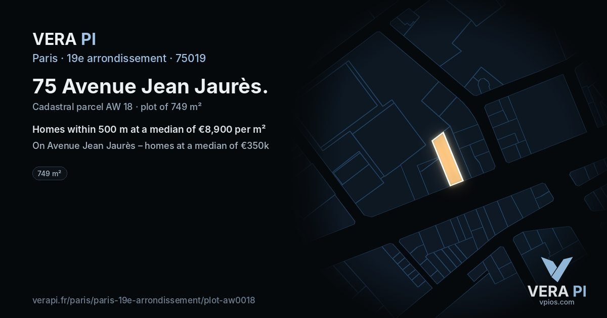 75 Avenue Jean Jaurès, 19e arrondissement at night – the plot lit, the parcels around coloured by the prices near them