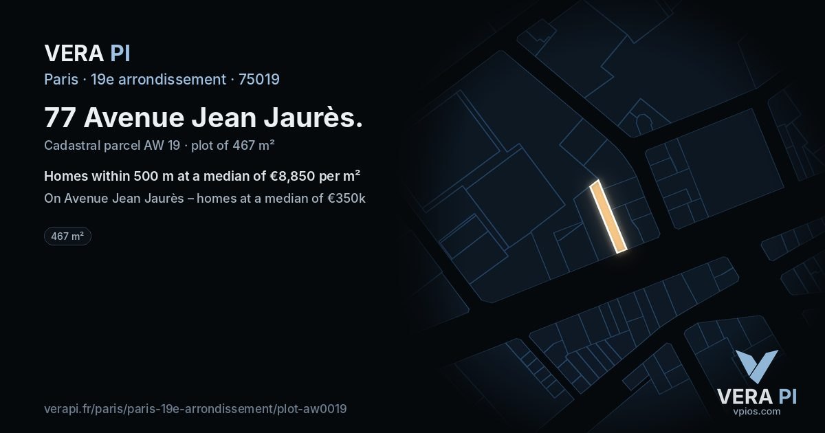 77 Avenue Jean Jaurès, 19e arrondissement at night – the plot lit, the parcels around coloured by the prices near them