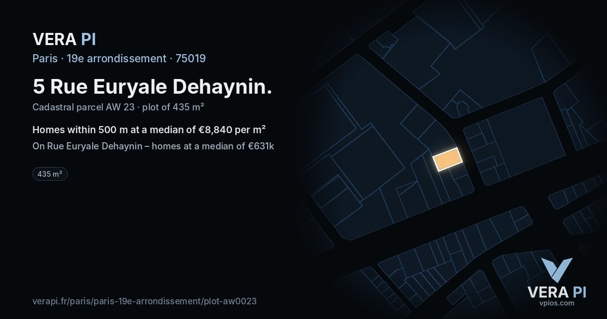 5 Rue Euryale Dehaynin, 19e arrondissement at night – the plot lit, the parcels around coloured by the prices near them