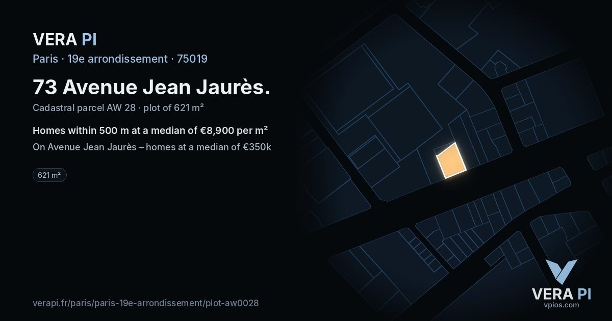 73 Avenue Jean Jaurès, 19e arrondissement at night – the plot lit, the parcels around coloured by the prices near them