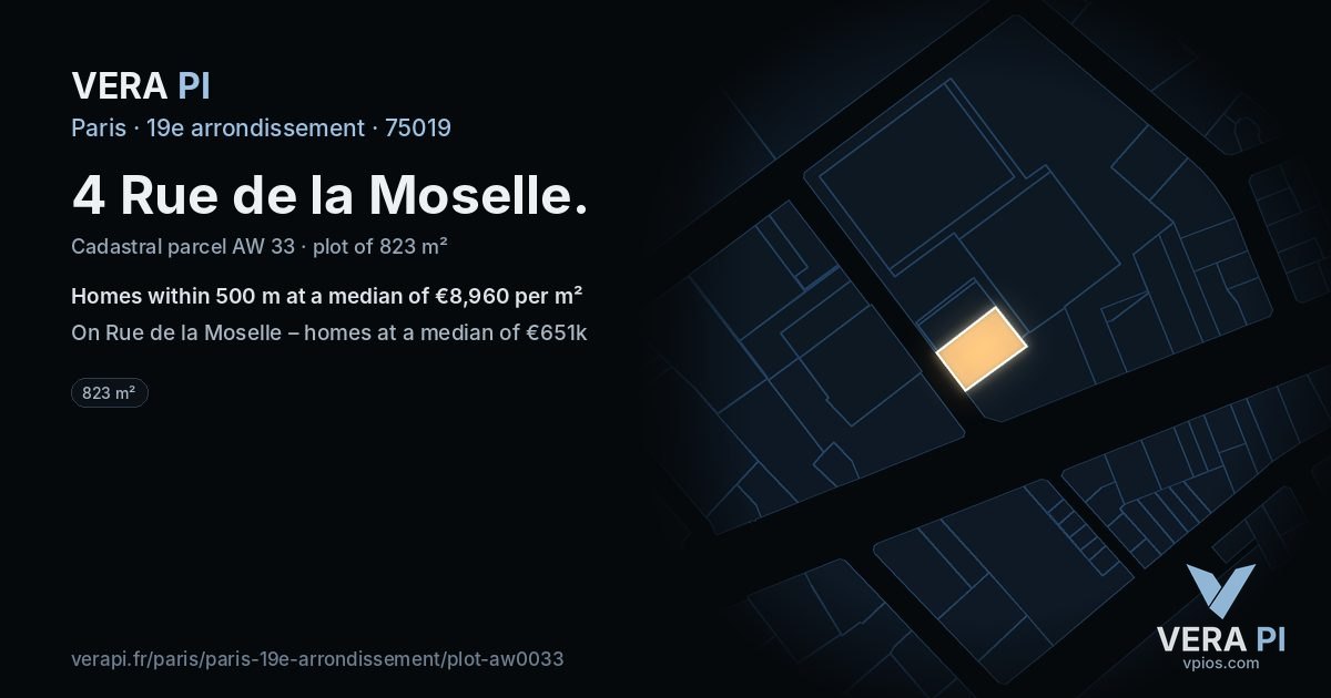 4 Rue de la Moselle, 19e arrondissement at night – the plot lit, the parcels around coloured by the prices near them