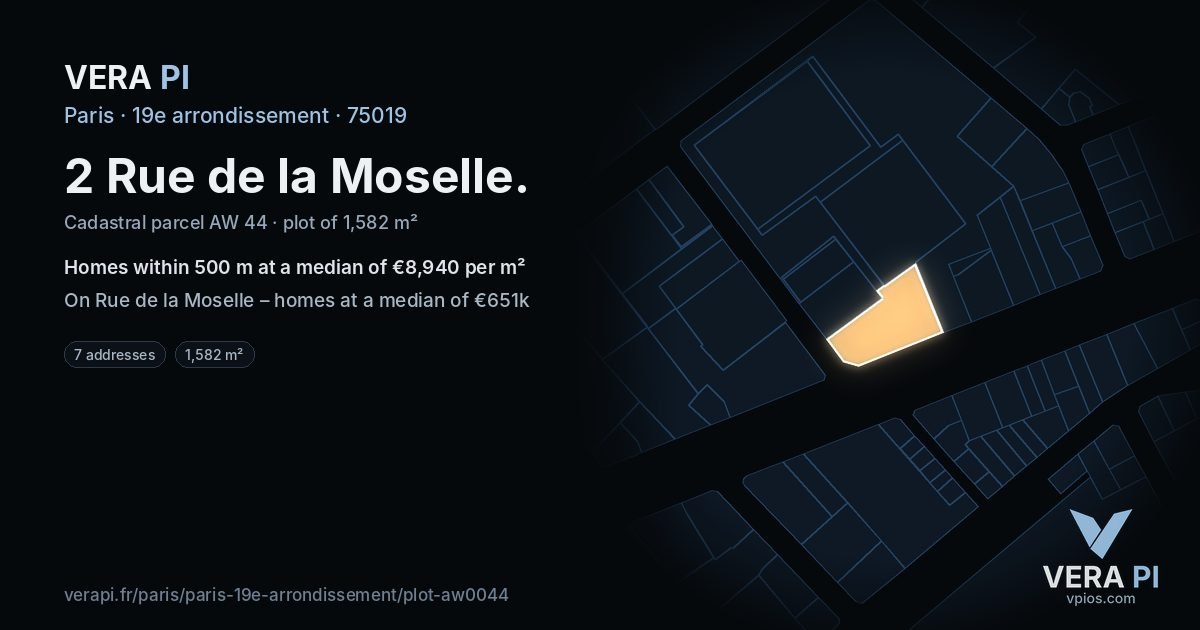 2 Rue de la Moselle, 19e arrondissement at night – the plot lit, the parcels around coloured by the prices near them