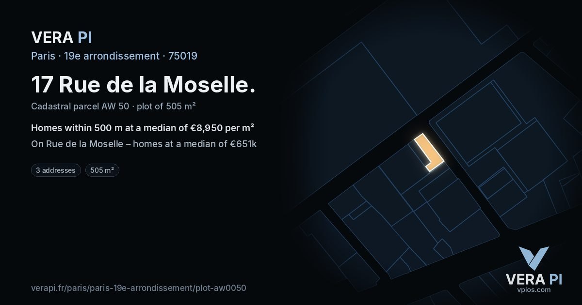 17 Rue de la Moselle, 19e arrondissement at night – the plot lit, the parcels around coloured by the prices near them