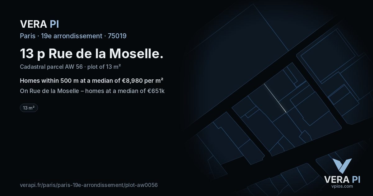 13 p Rue de la Moselle, 19e arrondissement at night – the plot lit, the parcels around coloured by the prices near them