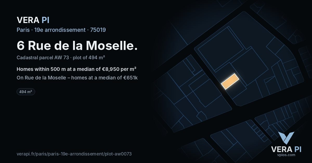 6 Rue de la Moselle, 19e arrondissement at night – the plot lit, the parcels around coloured by the prices near them