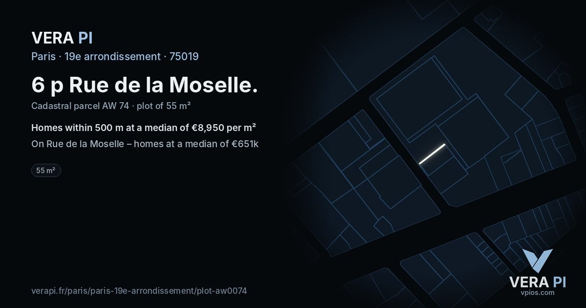 6 p Rue de la Moselle, 19e arrondissement at night – the plot lit, the parcels around coloured by the prices near them