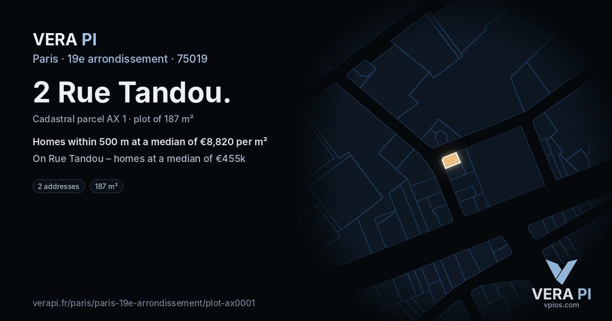 2 Rue Tandou, 19e arrondissement at night – the plot lit, the parcels around coloured by the prices near them