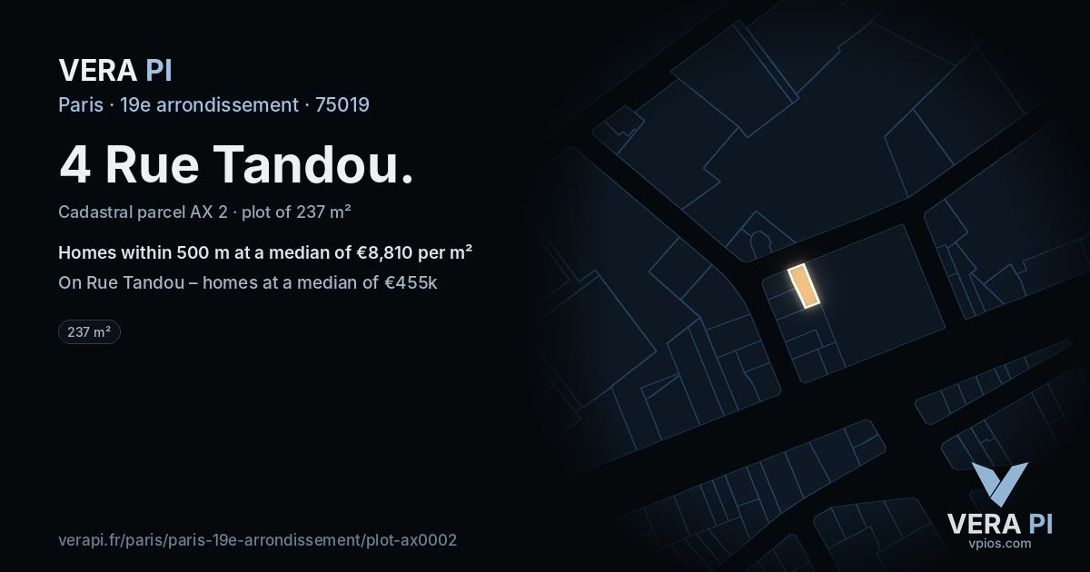 4 Rue Tandou, 19e arrondissement at night – the plot lit, the parcels around coloured by the prices near them
