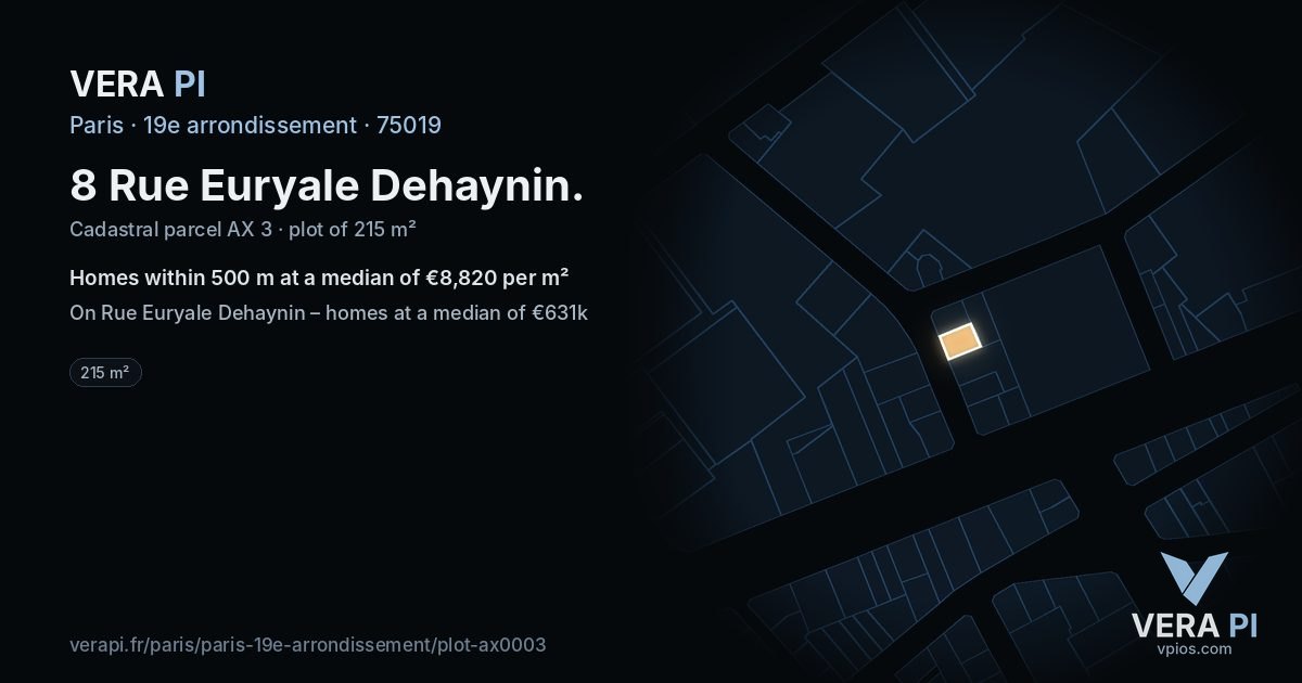 8 Rue Euryale Dehaynin, 19e arrondissement at night – the plot lit, the parcels around coloured by the prices near them