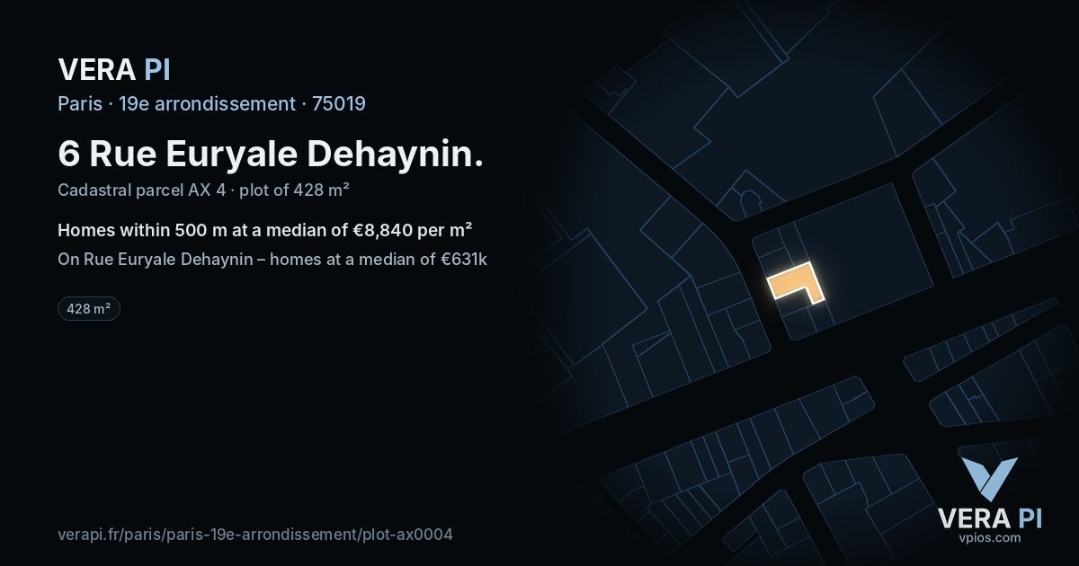 6 Rue Euryale Dehaynin, 19e arrondissement at night – the plot lit, the parcels around coloured by the prices near them