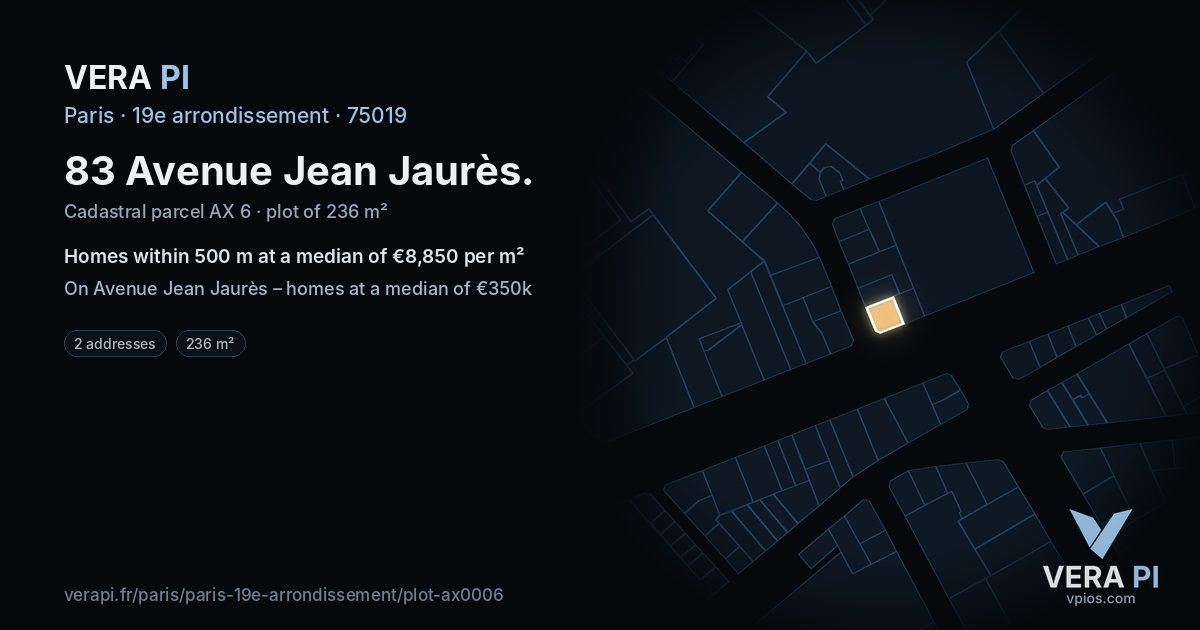 83 Avenue Jean Jaurès, 19e arrondissement at night – the plot lit, the parcels around coloured by the prices near them
