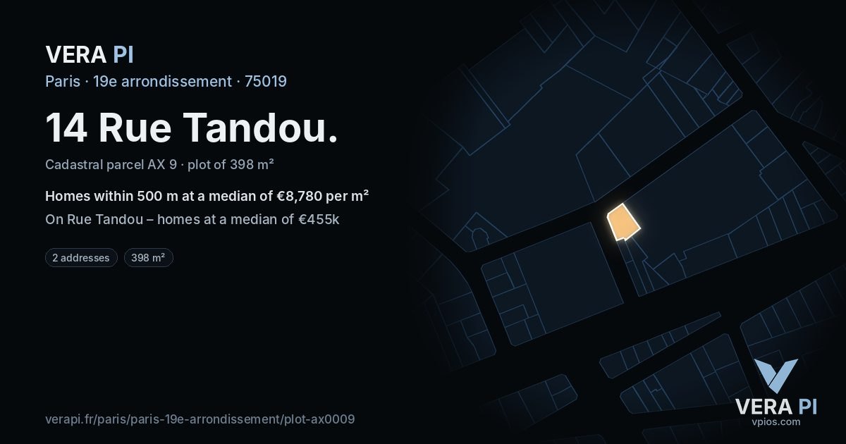 14 Rue Tandou, 19e arrondissement at night – the plot lit, the parcels around coloured by the prices near them