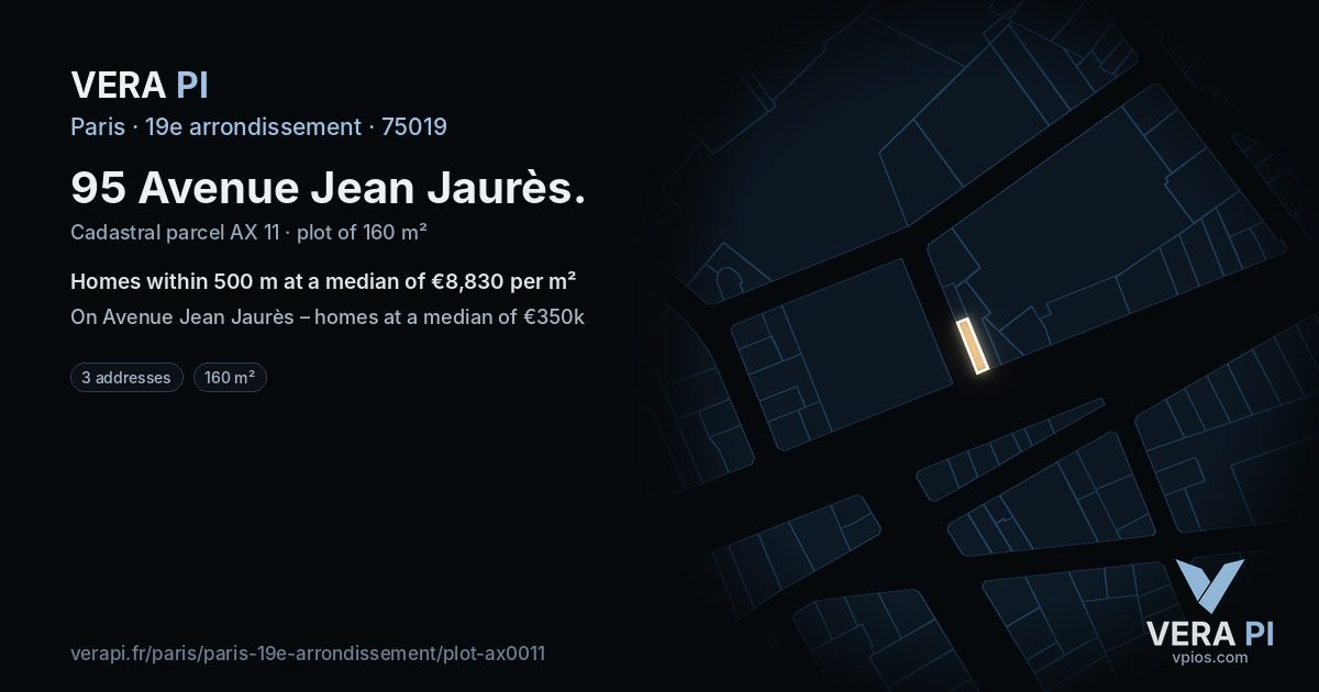 95 Avenue Jean Jaurès, 19e arrondissement at night – the plot lit, the parcels around coloured by the prices near them