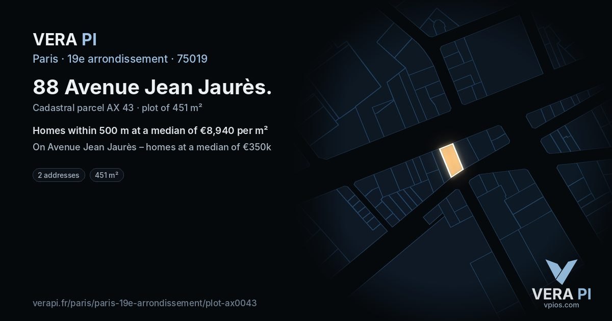 88 Avenue Jean Jaurès, 19e arrondissement at night – the plot lit, the parcels around coloured by the prices near them