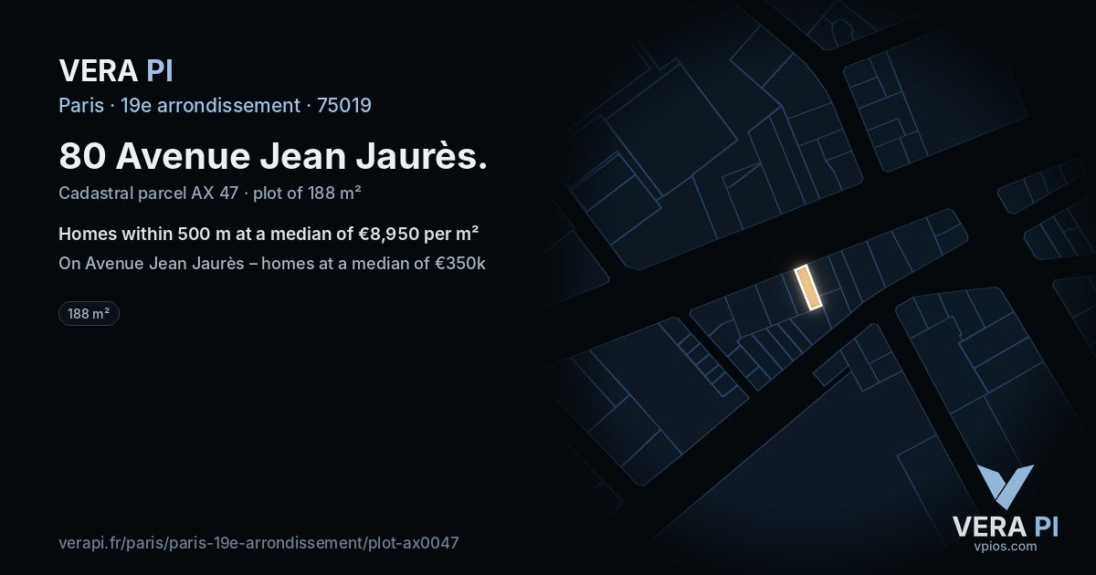 80 Avenue Jean Jaurès, 19e arrondissement at night – the plot lit, the parcels around coloured by the prices near them