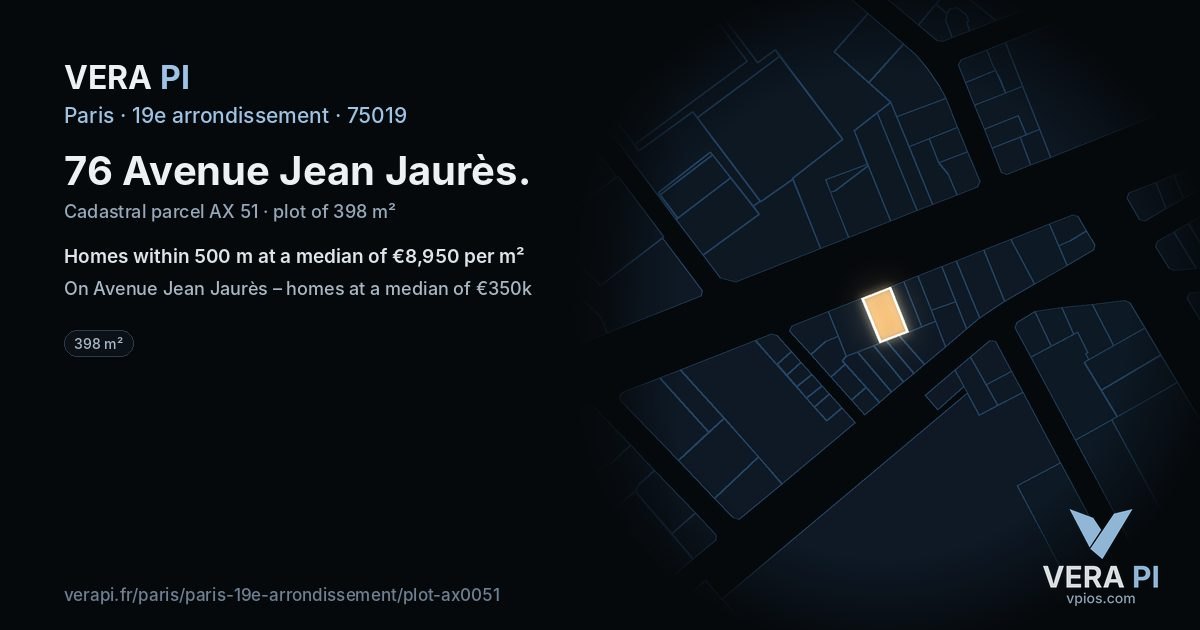 76 Avenue Jean Jaurès, 19e arrondissement at night – the plot lit, the parcels around coloured by the prices near them