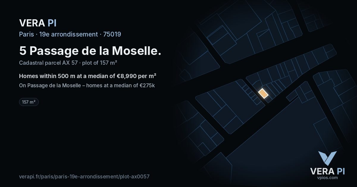 5 Passage de la Moselle, 19e arrondissement at night – the plot lit, the parcels around coloured by the prices near them