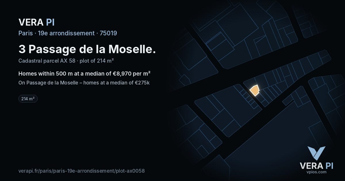 3 Passage de la Moselle, 19e arrondissement at night – the plot lit, the parcels around coloured by the prices near them
