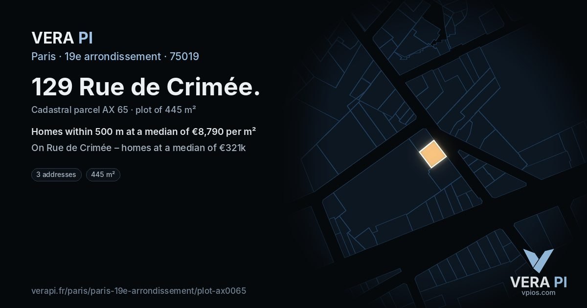 129 Rue de Crimée, 19e arrondissement at night – the plot lit, the parcels around coloured by the prices near them