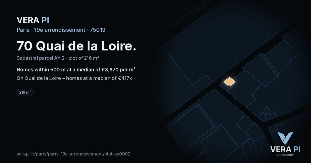 70 Quai de la Loire, 19e arrondissement at night – the plot lit, the parcels around coloured by the prices near them