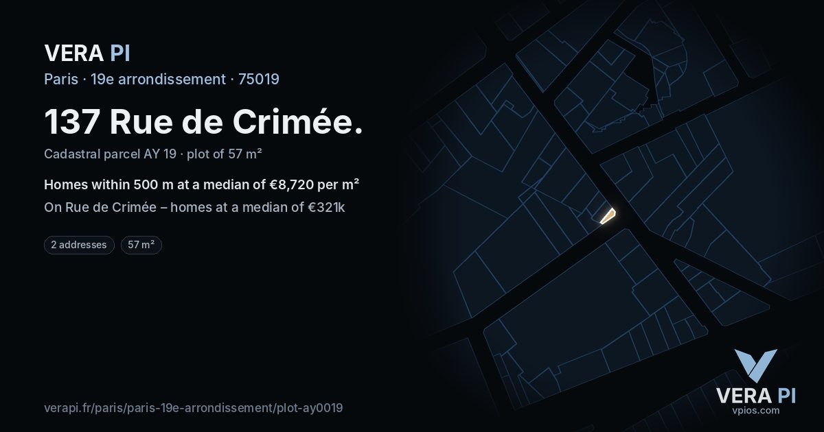 137 Rue de Crimée, 19e arrondissement at night – the plot lit, the parcels around coloured by the prices near them