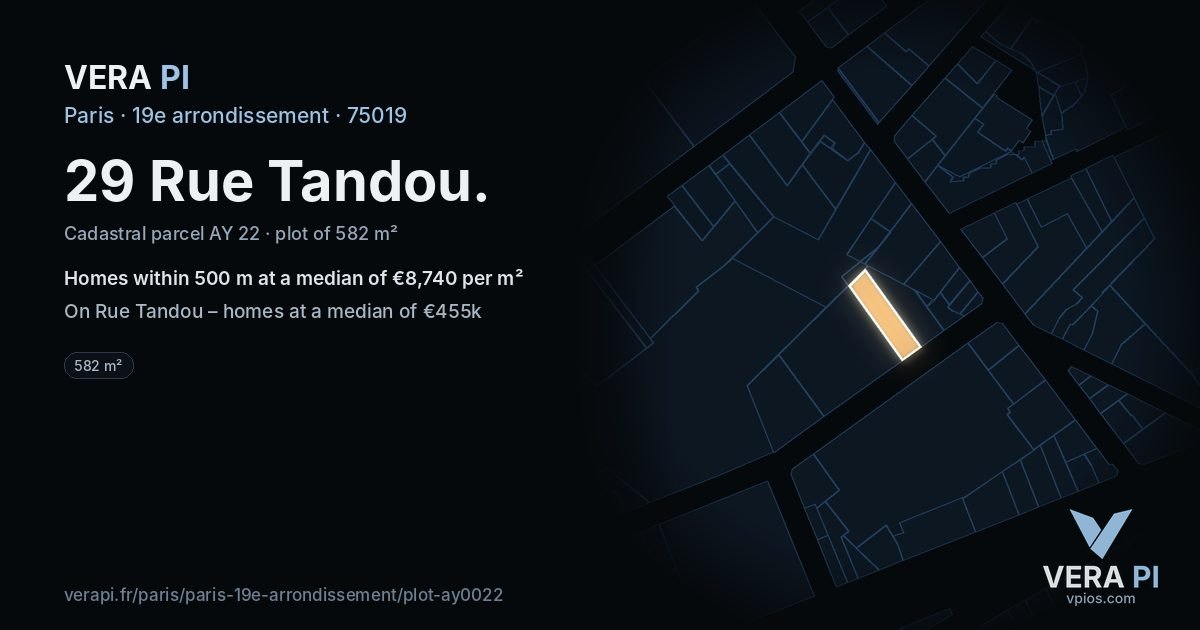 29 Rue Tandou, 19e arrondissement at night – the plot lit, the parcels around coloured by the prices near them