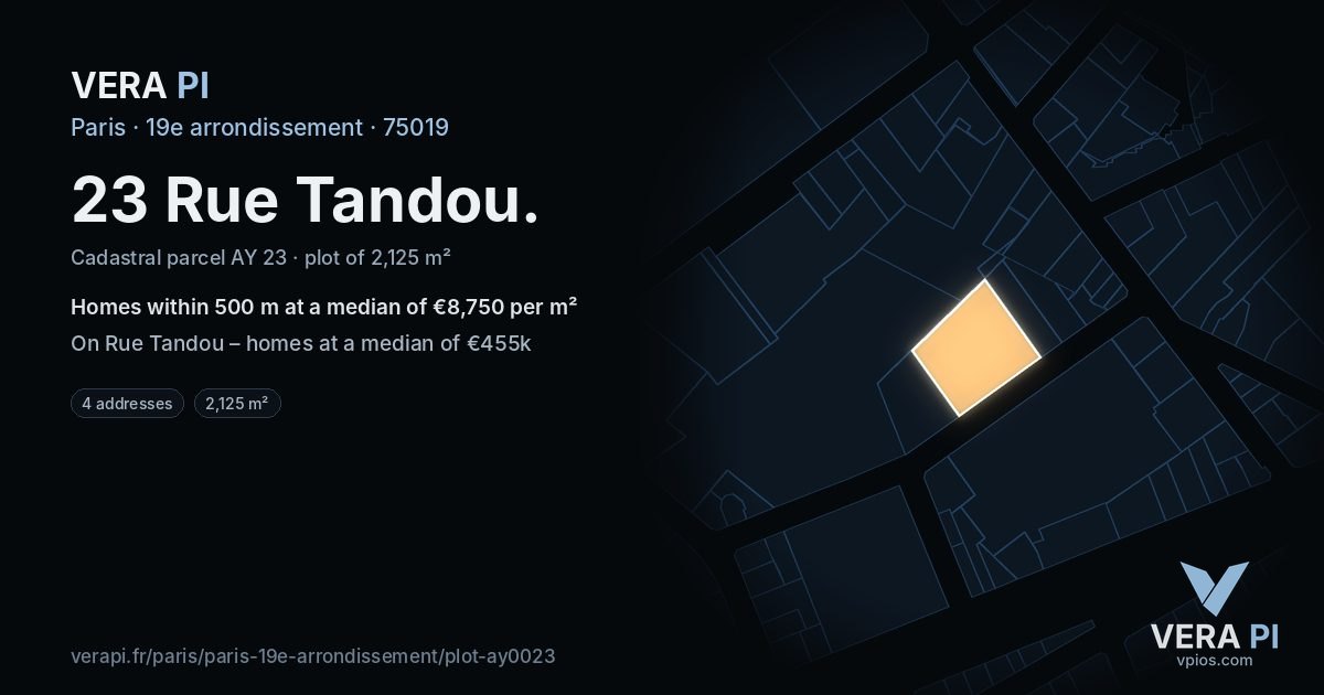 23 Rue Tandou, 19e arrondissement at night – the plot lit, the parcels around coloured by the prices near them
