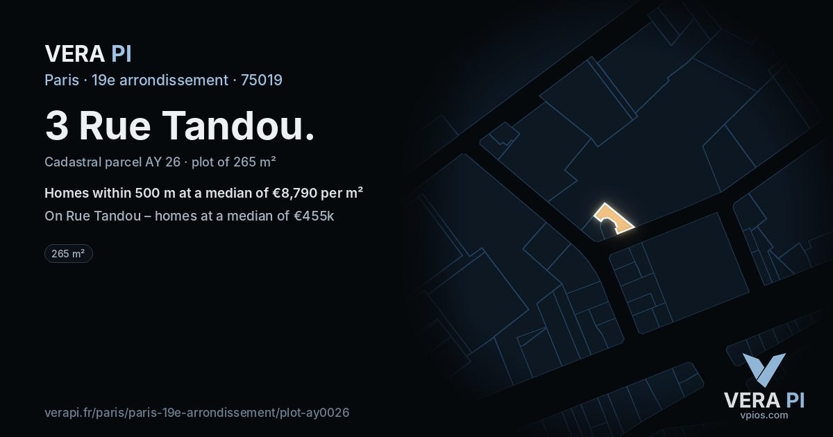 3 Rue Tandou, 19e arrondissement at night – the plot lit, the parcels around coloured by the prices near them