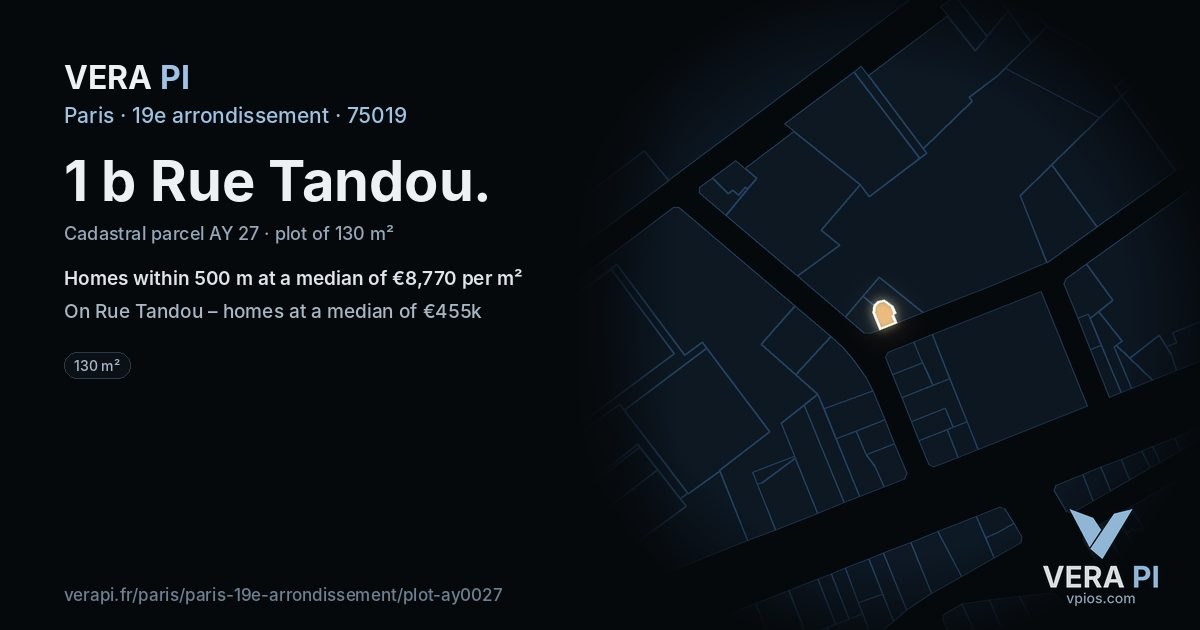 1 b Rue Tandou, 19e arrondissement at night – the plot lit, the parcels around coloured by the prices near them