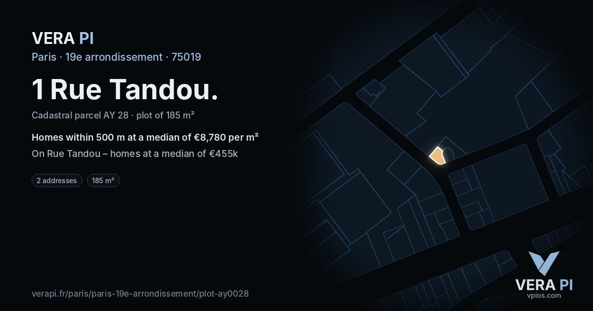 1 Rue Tandou, 19e arrondissement at night – the plot lit, the parcels around coloured by the prices near them