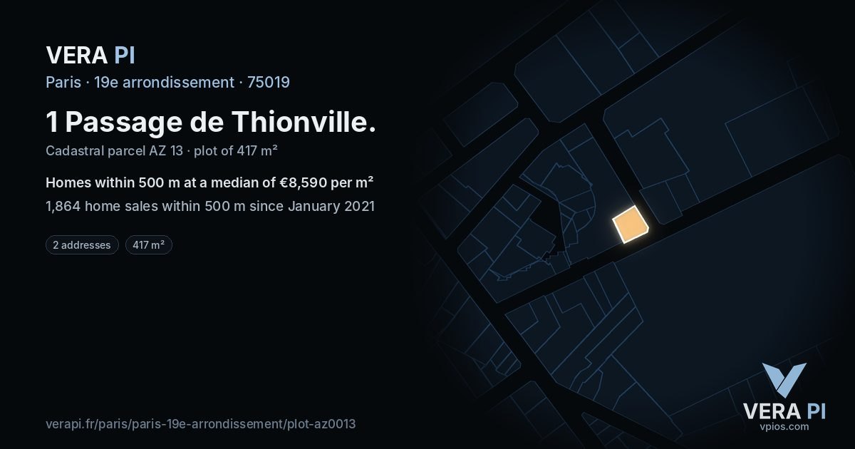 1 Passage de Thionville, 19e arrondissement at night – the plot lit, the parcels around coloured by the prices near them