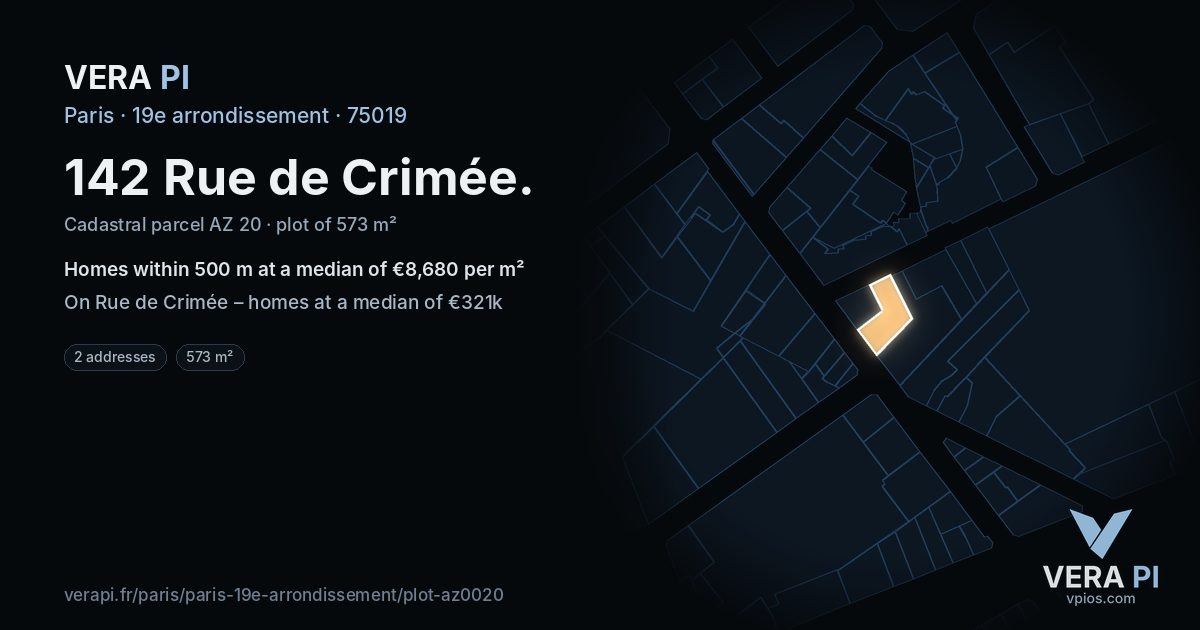 142 Rue de Crimée, 19e arrondissement at night – the plot lit, the parcels around coloured by the prices near them