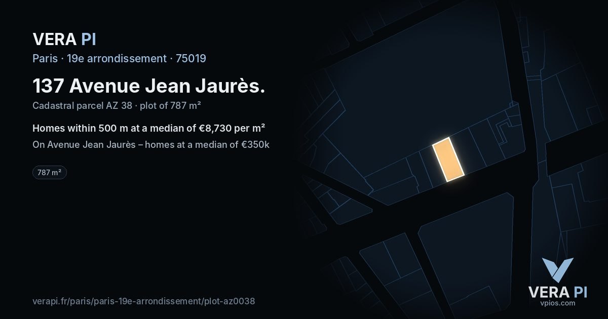 137 Avenue Jean Jaurès, 19e arrondissement at night – the plot lit, the parcels around coloured by the prices near them