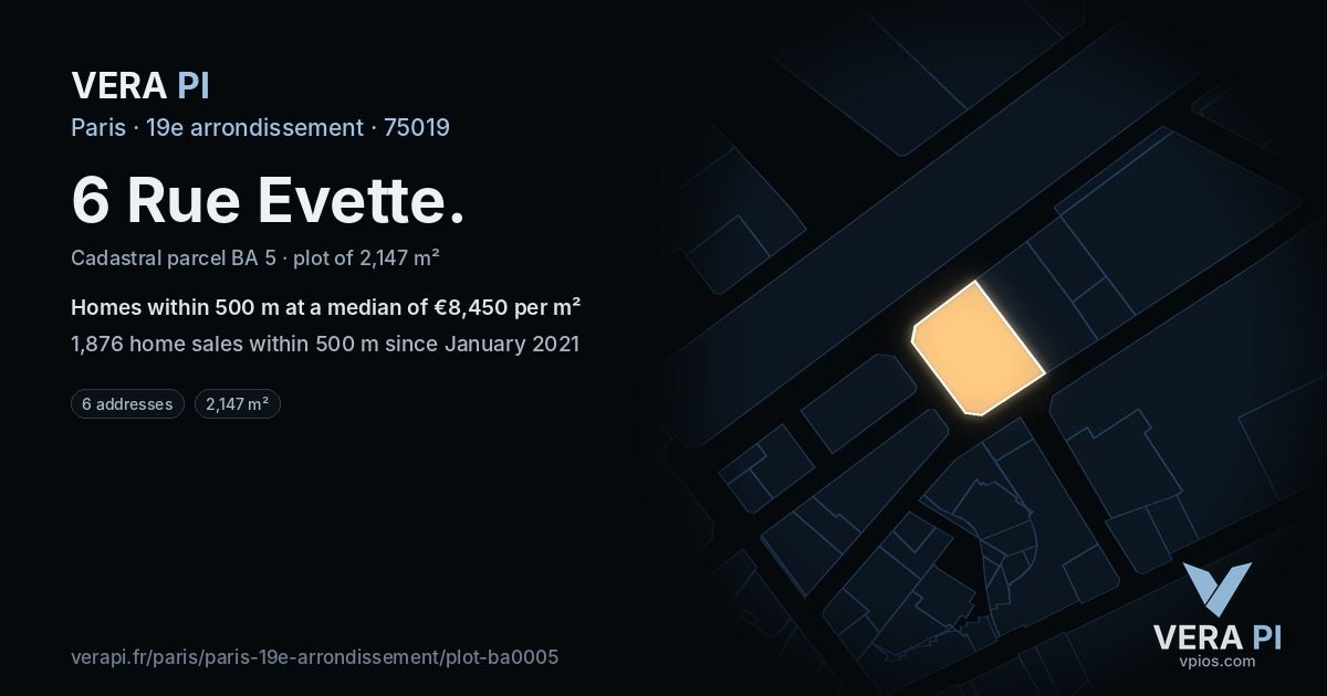6 Rue Evette, 19e arrondissement at night – the plot lit, the parcels around coloured by the prices near them