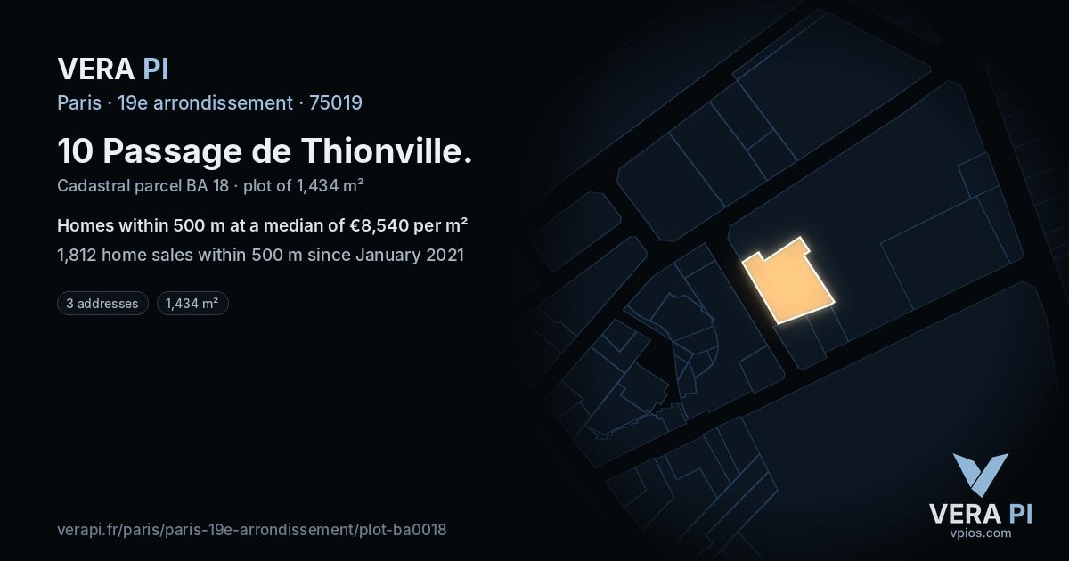 10 Passage de Thionville, 19e arrondissement at night – the plot lit, the parcels around coloured by the prices near them
