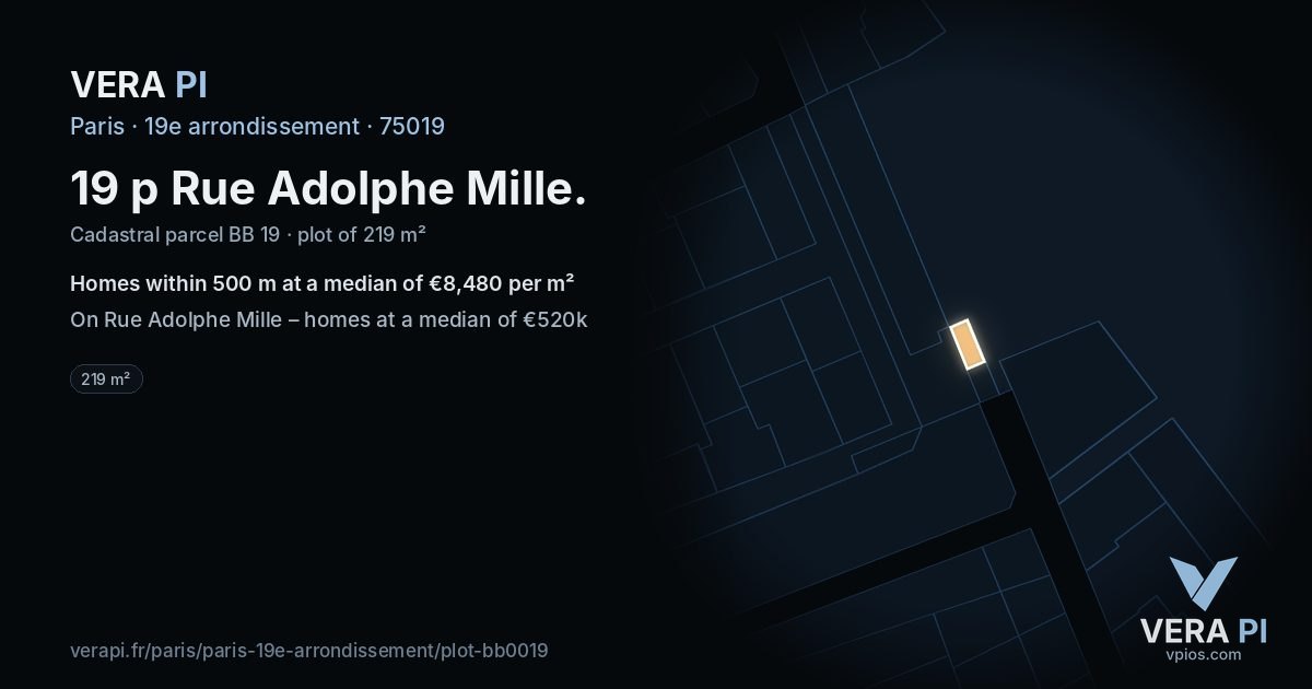 19 p Rue Adolphe Mille, 19e arrondissement at night – the plot lit, the parcels around coloured by the prices near them