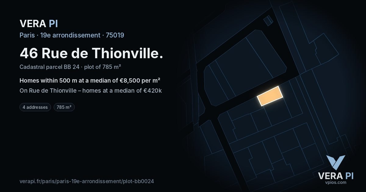 46 Rue de Thionville, 19e arrondissement at night – the plot lit, the parcels around coloured by the prices near them