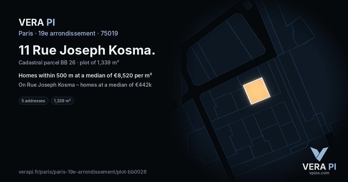 11 Rue Joseph Kosma, 19e arrondissement at night – the plot lit, the parcels around coloured by the prices near them