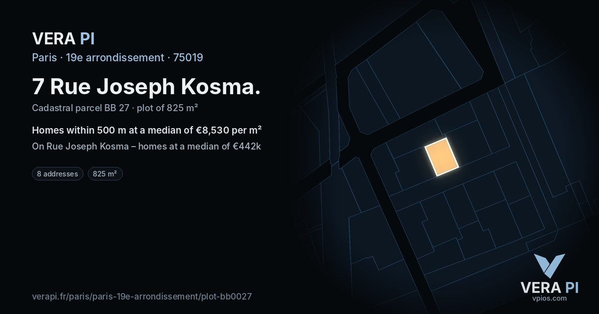 7 Rue Joseph Kosma, 19e arrondissement at night – the plot lit, the parcels around coloured by the prices near them