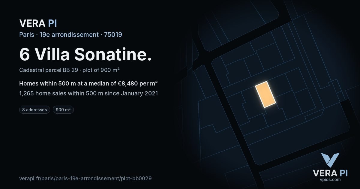 6 Villa Sonatine, 19e arrondissement at night – the plot lit, the parcels around coloured by the prices near them