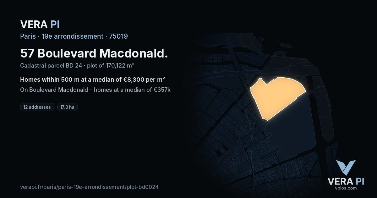 57 Boulevard Macdonald, 19e arrondissement at night – the plot lit, the parcels around coloured by the prices near them