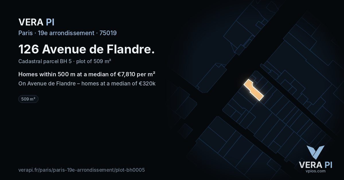 126 Avenue de Flandre, 19e arrondissement at night – the plot lit, the parcels around coloured by the prices near them