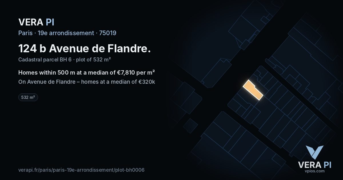 124 b Avenue de Flandre, 19e arrondissement at night – the plot lit, the parcels around coloured by the prices near them