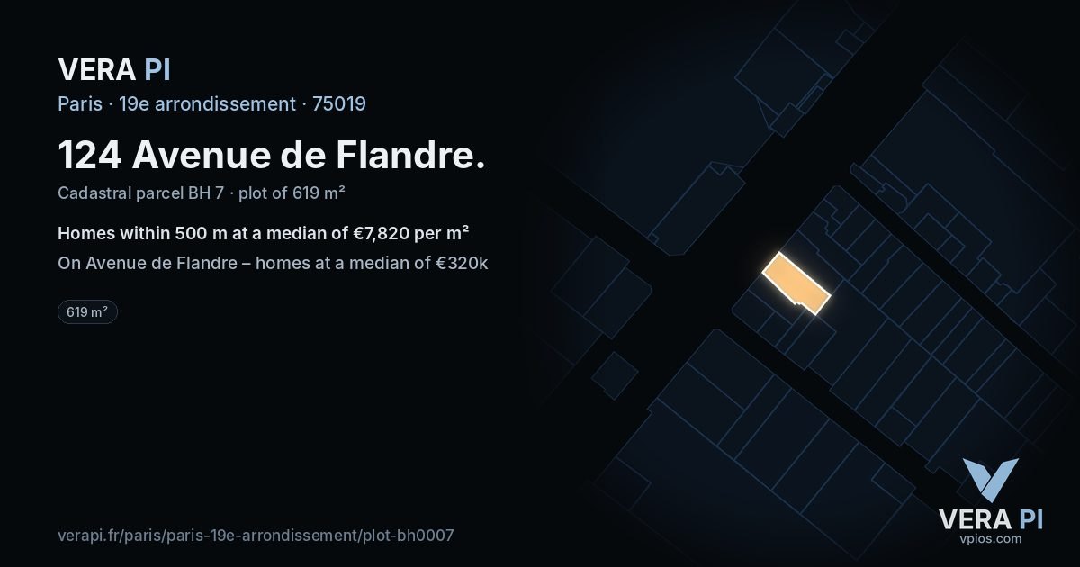 124 Avenue de Flandre, 19e arrondissement at night – the plot lit, the parcels around coloured by the prices near them