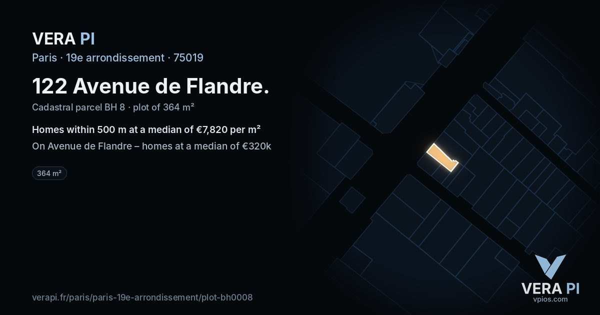 122 Avenue de Flandre, 19e arrondissement at night – the plot lit, the parcels around coloured by the prices near them