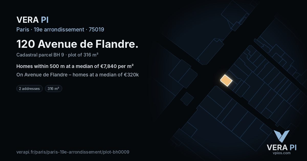 120 Avenue de Flandre, 19e arrondissement at night – the plot lit, the parcels around coloured by the prices near them