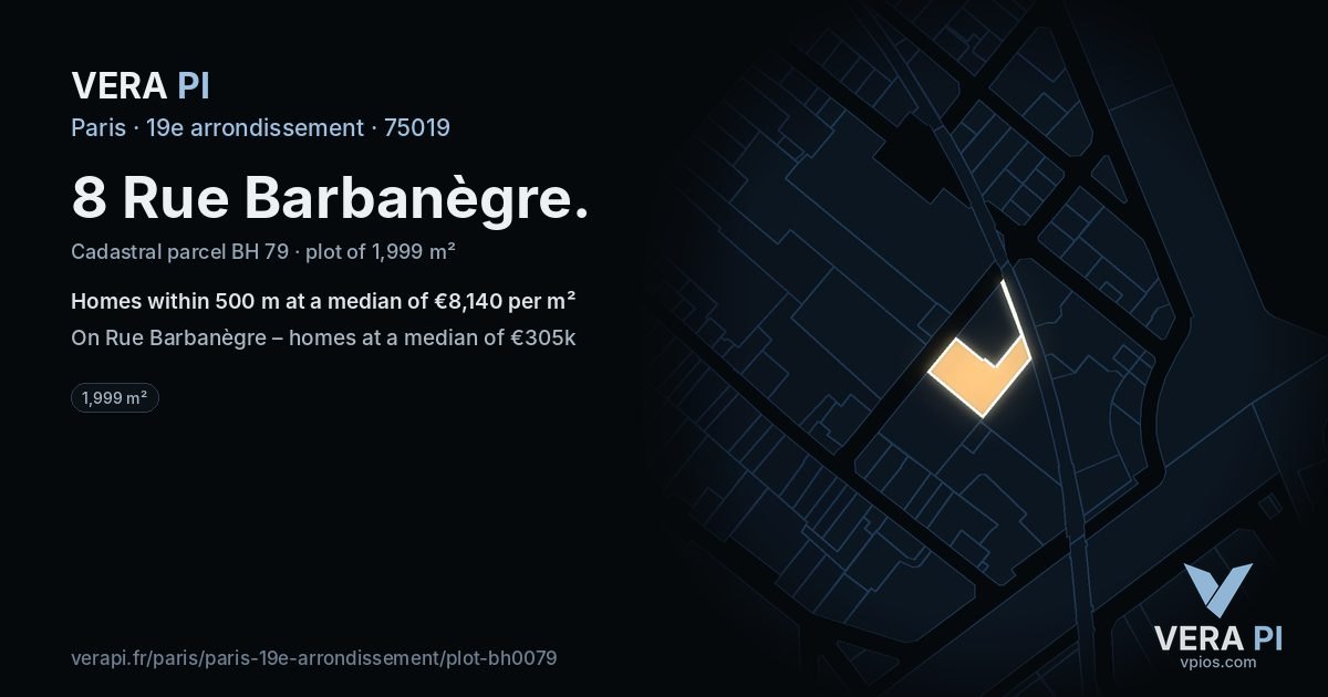 8 Rue Barbanègre, 19e arrondissement at night – the plot lit, the parcels around coloured by the prices near them