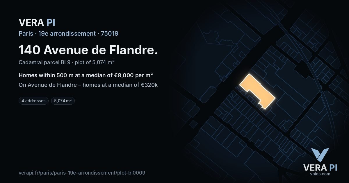 140 Avenue de Flandre, 19e arrondissement at night – the plot lit, the parcels around coloured by the prices near them