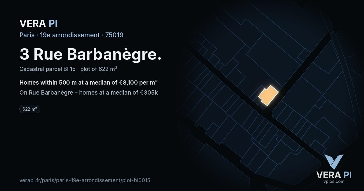 3 Rue Barbanègre, 19e arrondissement at night – the plot lit, the parcels around coloured by the prices near them