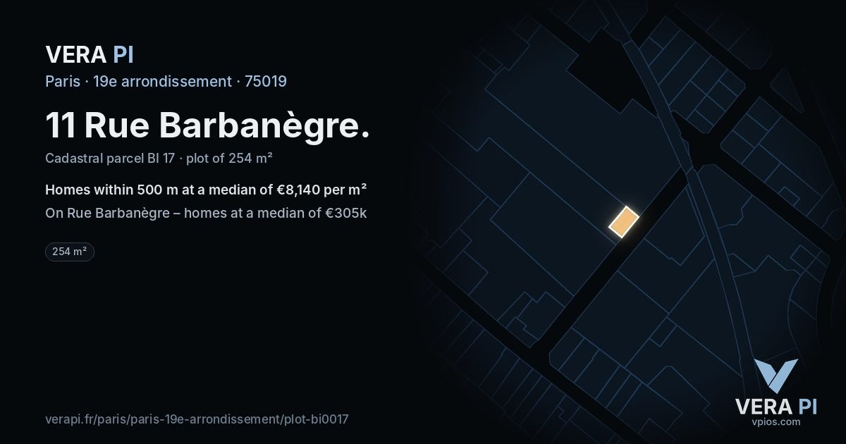 11 Rue Barbanègre, 19e arrondissement at night – the plot lit, the parcels around coloured by the prices near them